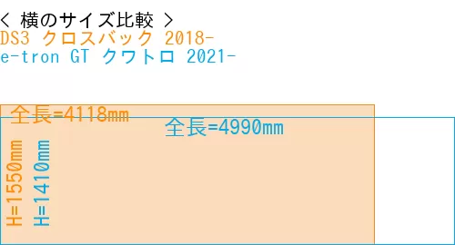 #DS3 クロスバック 2018- + e-tron GT クワトロ 2021-